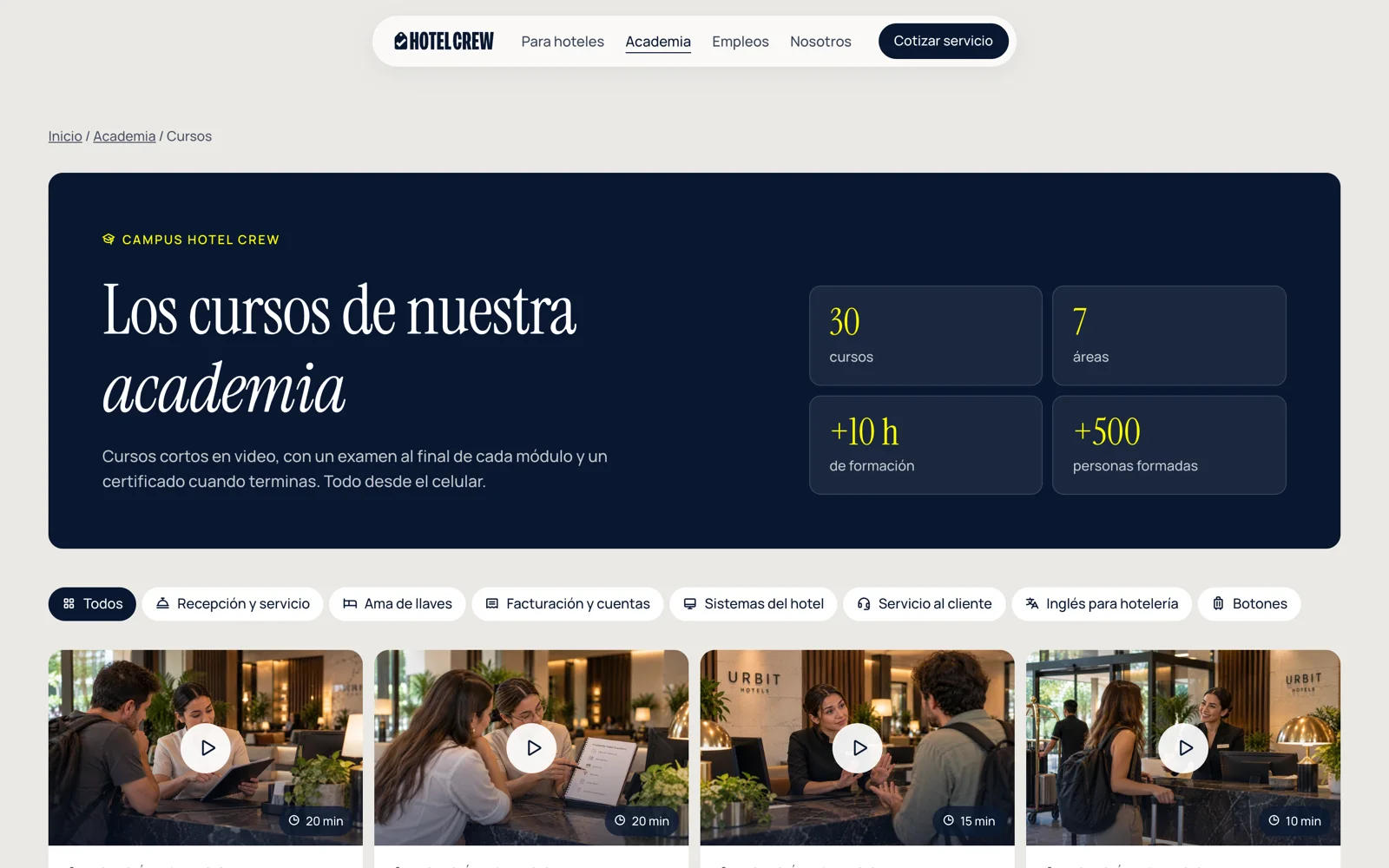 Página de inicio del sitio web de Hotel Crew, hecho por Propaganda